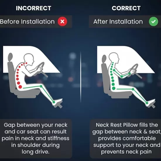 Featherfresh Car Neck Rest