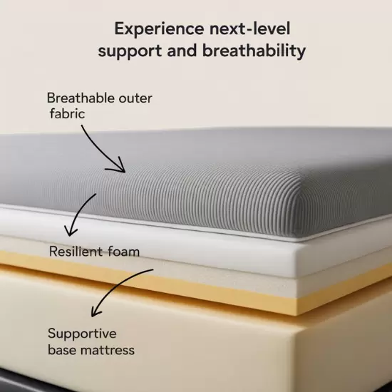 Featherfresh Orthopaedic Mattress Topper